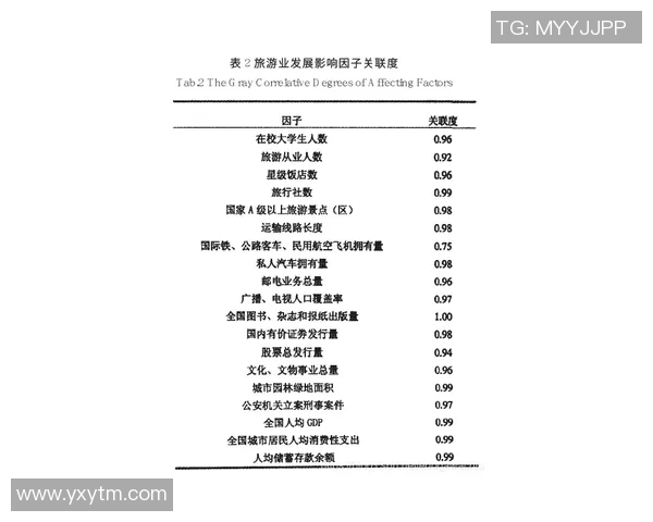 姚明关联公司发展动态分析及其在体育产业中的影响探讨