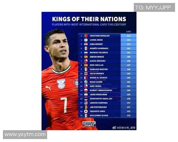 全球足球历史上夺冠最多的明星球员排行榜解析与回顾 全球足球历史上夺冠最多的明星球员排行榜解析与回顾