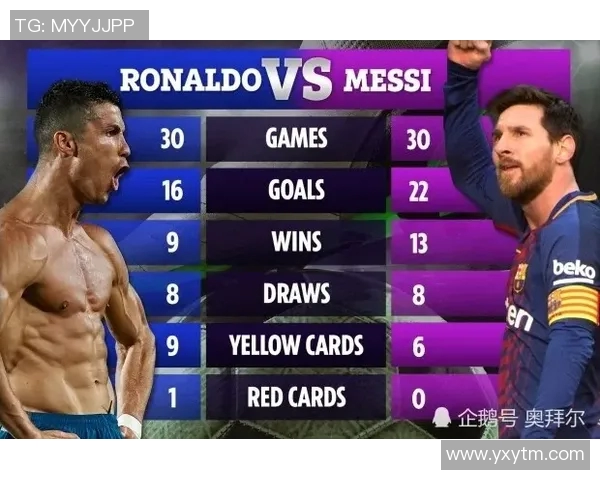 尤文图斯与巴伦西亚历史交锋比分回顾与分析